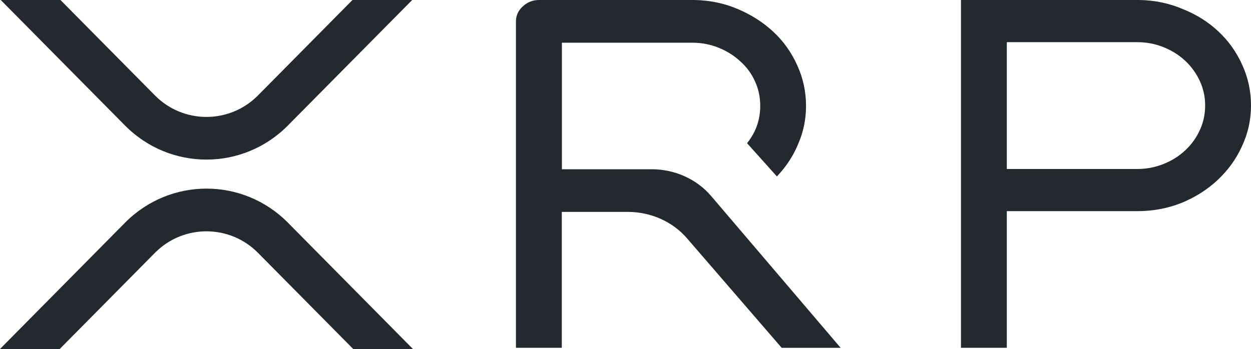 XRP Swap No KYC Bridge for Instant Anonymous Crypto Exchange